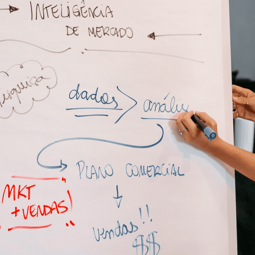 Aprenda a posicionar sua marca